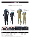 AXXE PERFORMANCE WETSUITS